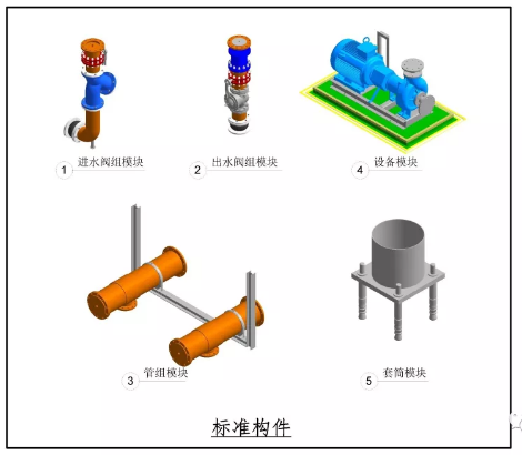 构件标准化三次拆分示例.png