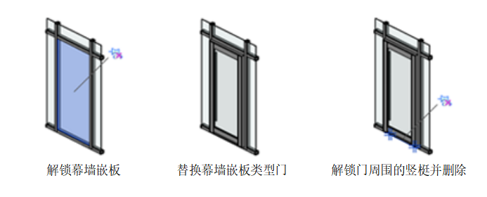 腿腿教学网-18步让你透彻了解Revit幕墙功能（下）