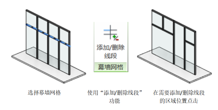 腿腿教学网-18步让你透彻了解Revit幕墙功能（下）