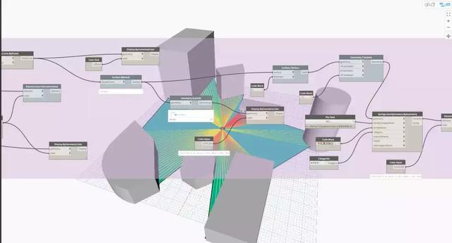 Revit&Dynamo模式下的视线分析